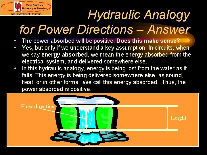 Hydraulic Analogy for Power Directions – Answer • The power absorbed will be positive.