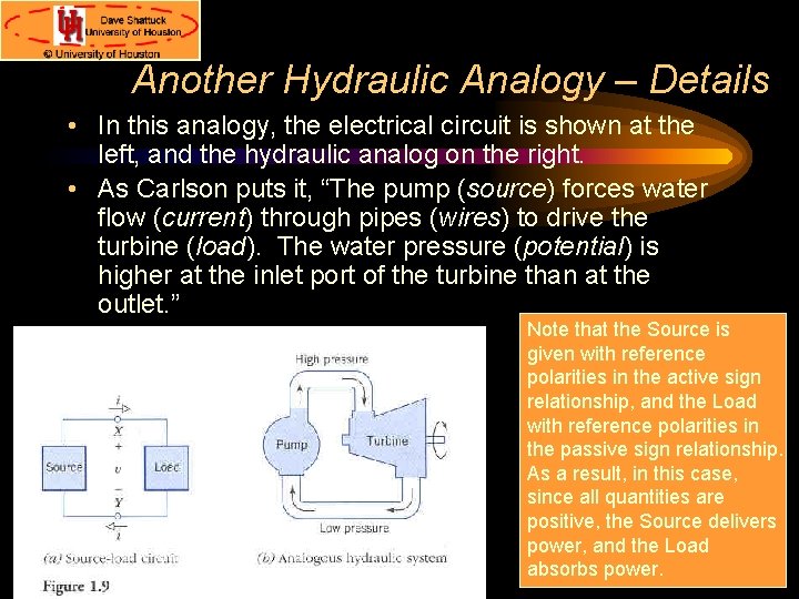 Another Hydraulic Analogy – Details • In this analogy, the electrical circuit is shown