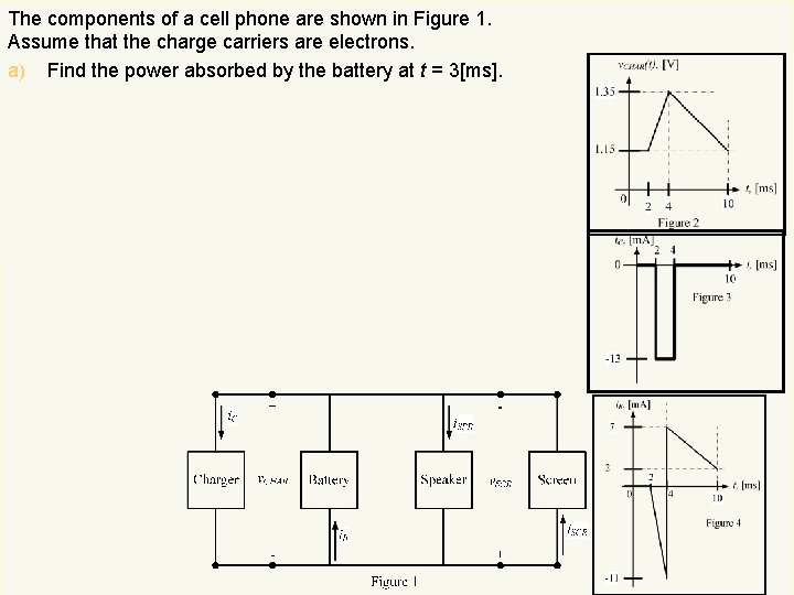 The components of a cell phone are shown in Figure 1. Assume that the