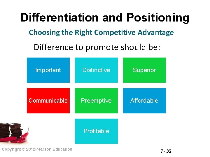 Differentiation and Positioning Choosing the Right Competitive Advantage Difference to promote should be: Important