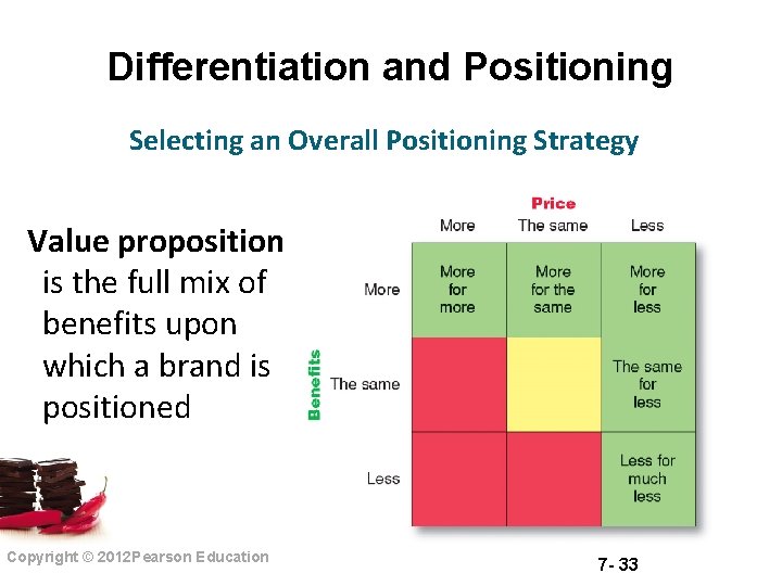 Differentiation and Positioning Selecting an Overall Positioning Strategy Value proposition is the full mix