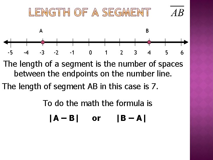 A -5 -4 B -3 -2 -1 0 1 2 3 4 5 6