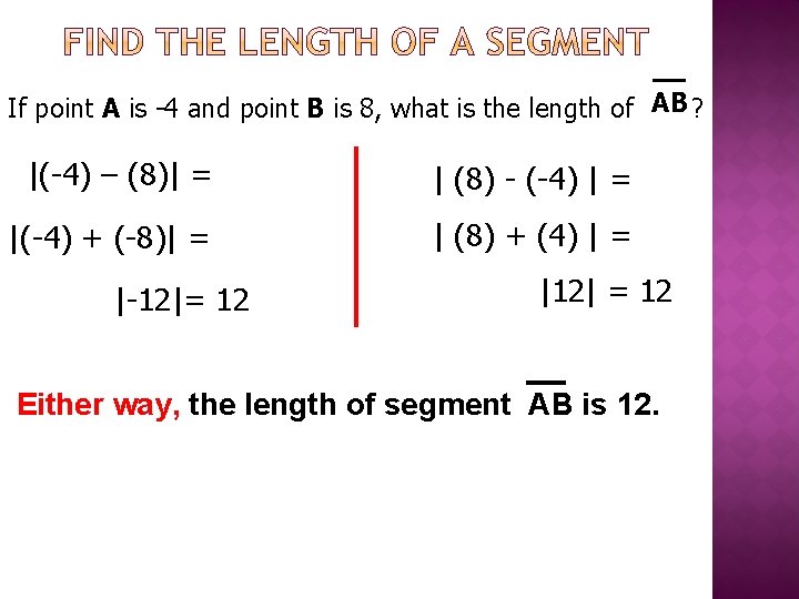 If point A is -4 and point B is 8, what is the length