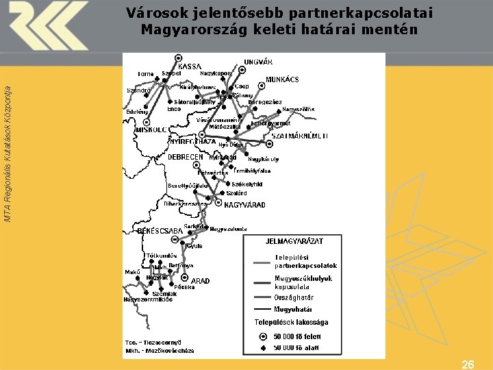 MTA Regionális Kutatások Központja Városok jelentősebb partnerkapcsolatai Magyarország keleti határai mentén 26 