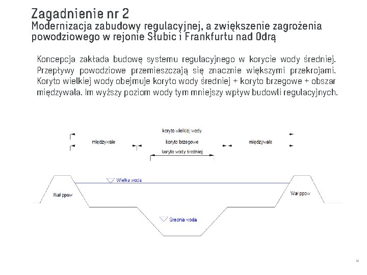 Zagadnienie nr 2 Modernizacja zabudowy regulacyjnej, a zwiększenie zagrożenia powodziowego w rejonie Słubic i