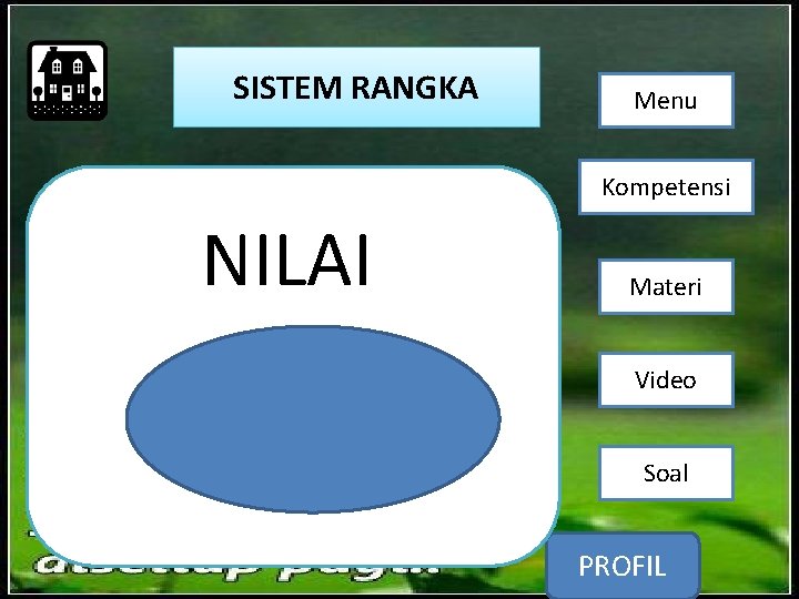 SISTEM RANGKA Menu Kompetensi NILAI Materi Video Soal PROFIL 