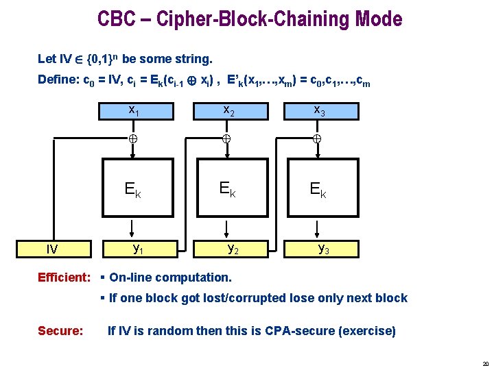 CBC – Cipher-Block-Chaining Mode Let IV 2 {0, 1}n be some string. Define: c