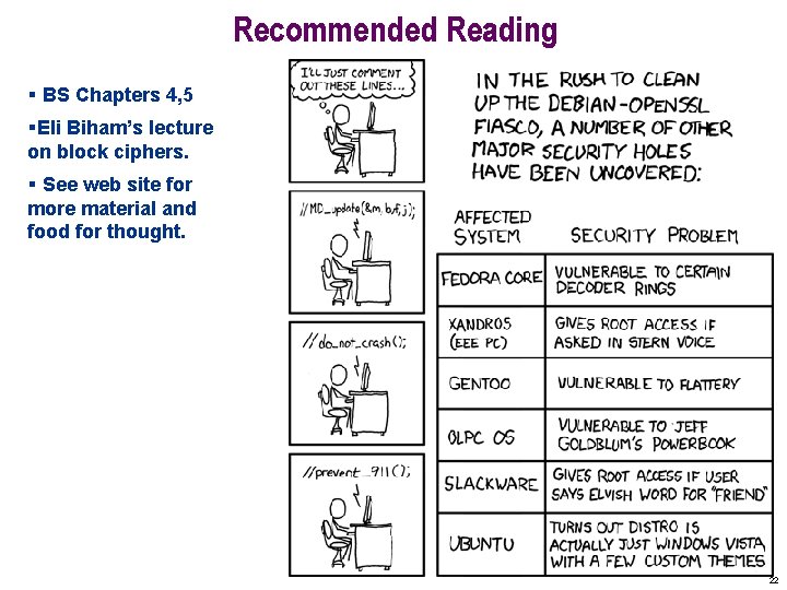 Recommended Reading § BS Chapters 4, 5 §Eli Biham’s lecture on block ciphers. §