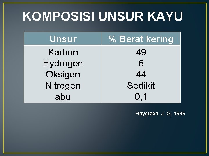 KOMPOSISI UNSUR KAYU Unsur Karbon Hydrogen Oksigen Nitrogen abu % Berat kering 49 6