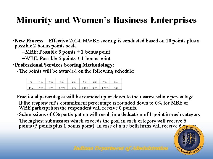 Minority and Women’s Business Enterprises • New Process – Effective 2014, MWBE scoring is