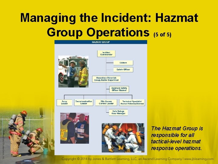 Managing the Incident: Hazmat Group Operations (5 of 5) The Hazmat Group is responsible