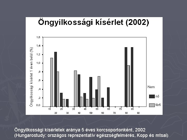 Vizeletelakadás, vizeletrekedés