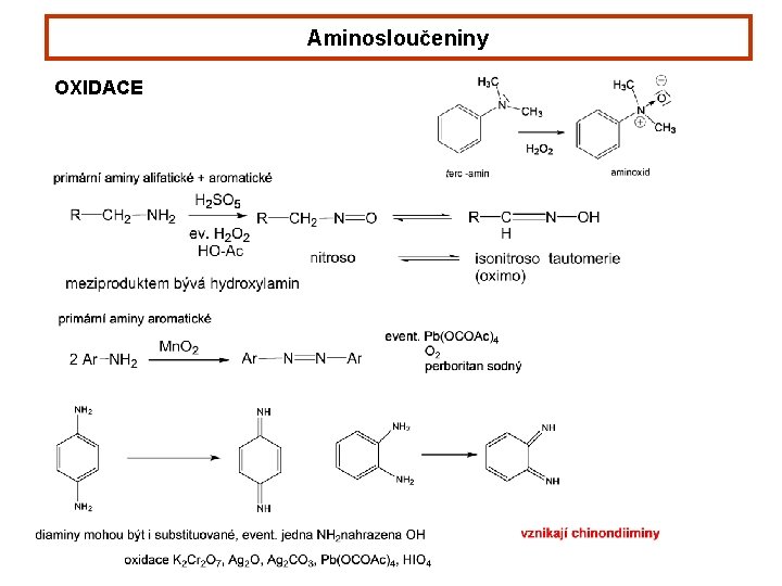 Aminosloučeniny OXIDACE 