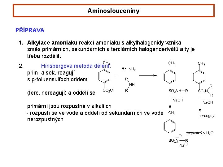 Aminosloučeniny PŘÍPRAVA 1. Alkylace amoniaku reakcí amoniaku s alkylhalogenidy vzniká směs primárních, sekundárních a