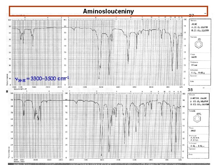 Aminosloučeniny n. N-H = 3300 -3500 cm-1 