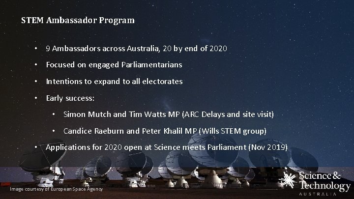 STEM Ambassador Program • 9 Ambassadors across Australia, 20 by end of 2020 • STEM Ambassador Program • 9 Ambassadors across Australia, 20 by end of 2020 •