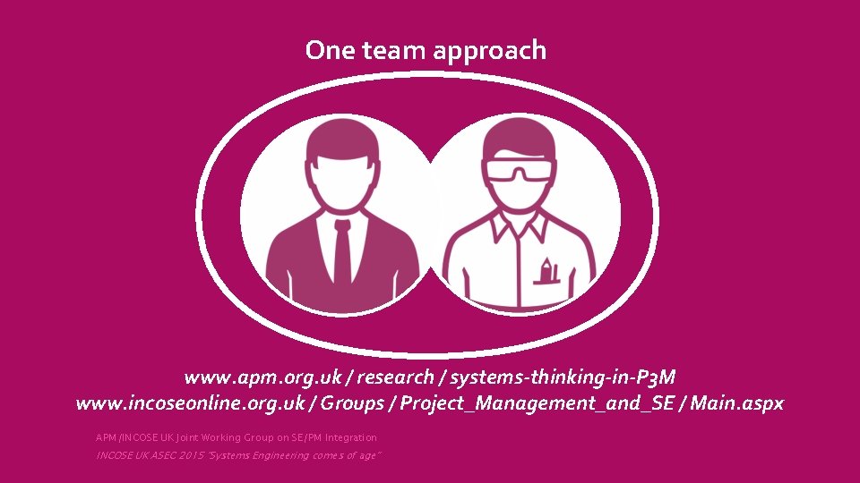 One team approach www. apm. org. uk / research / systems-thinking-in-P 3 M www.
