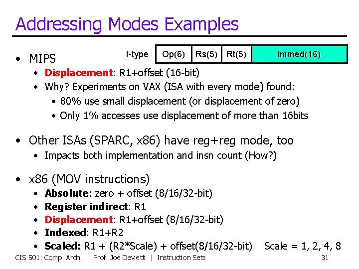 Addressing Modes Examples • MIPS I-type Op(6) Rs(5) Rt(5) Immed(16) • Displacement: R 1+offset