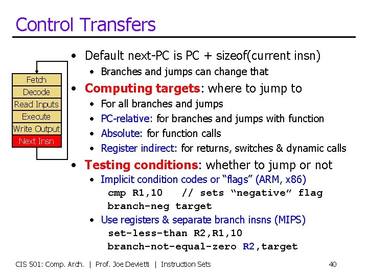 Control Transfers • Default next-PC is PC + sizeof(current insn) Fetch Decode Read Inputs