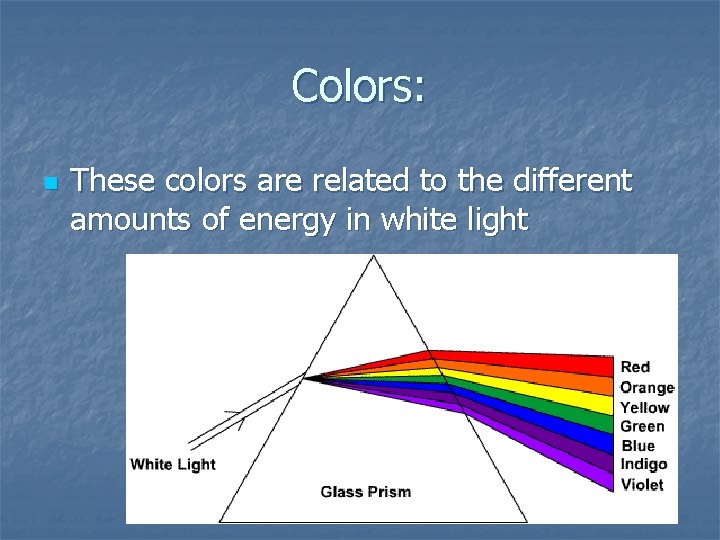 Colors: n These colors are related to the different amounts of energy in white