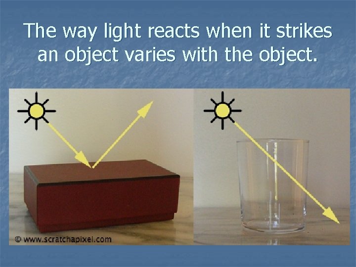 The way light reacts when it strikes an object varies with the object. 