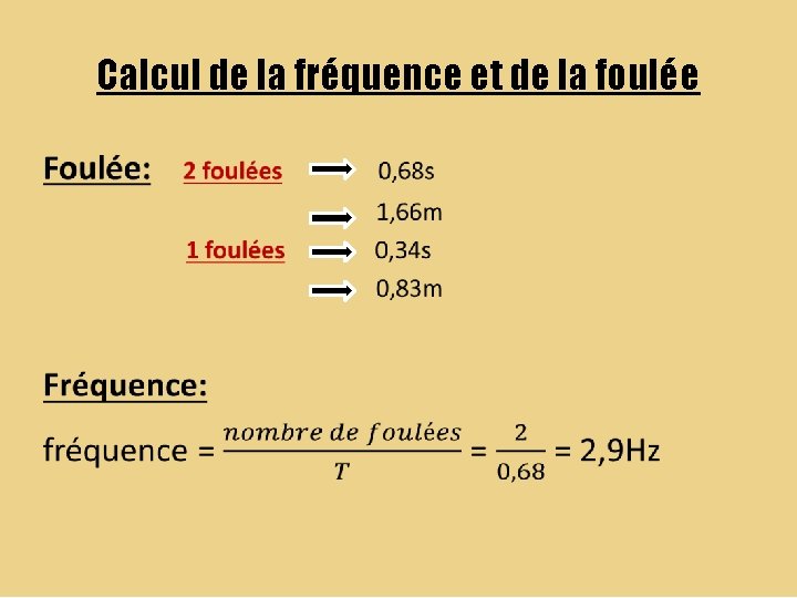 Calcul de la fréquence et de la foulée • 