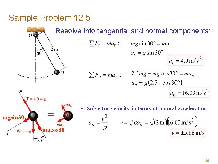 Sample Problem 12. 5 Resolve into tangential and normal components: • Solve for velocity