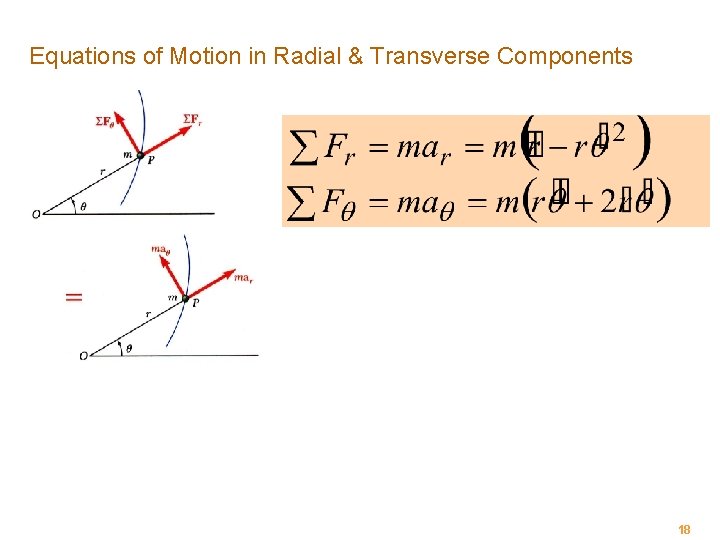 Equations of Motion in Radial & Transverse Components 18 