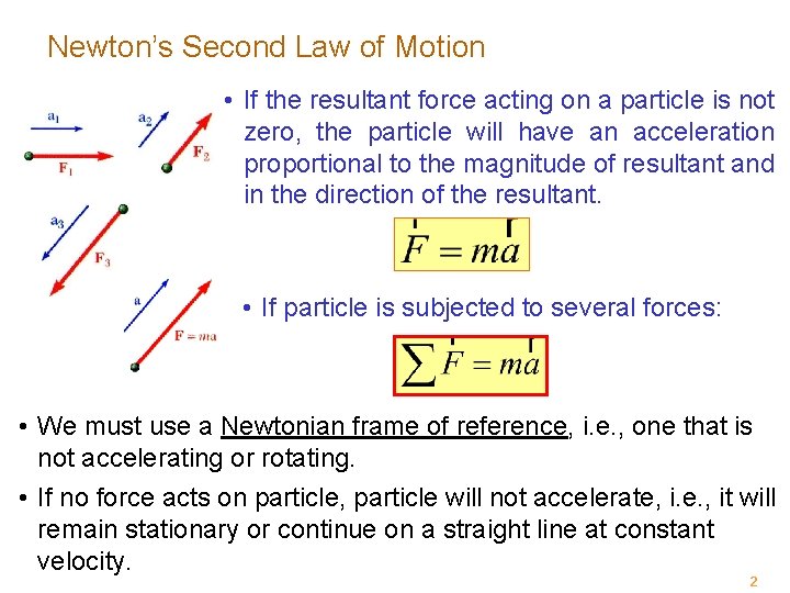 Newton’s Second Law of Motion • If the resultant force acting on a particle