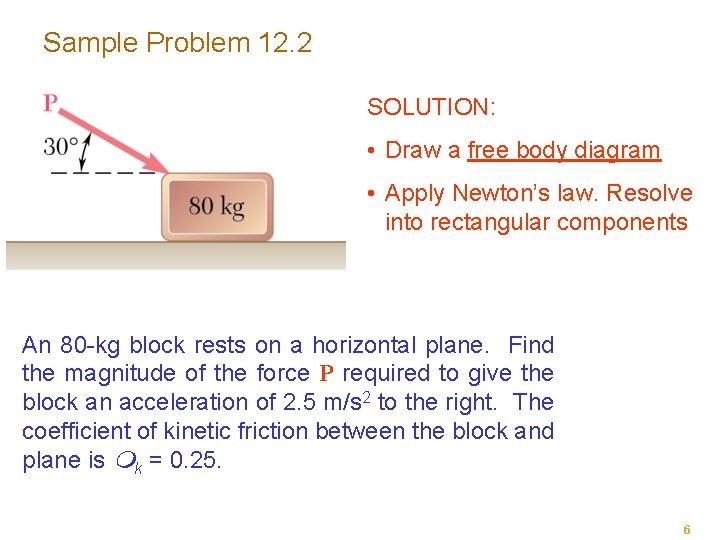 Sample Problem 12. 2 SOLUTION: • Draw a free body diagram • Apply Newton’s