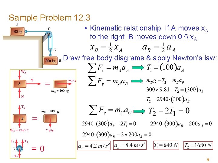 Sample Problem 12. 3 O y • Kinematic relationship: If A moves x. A