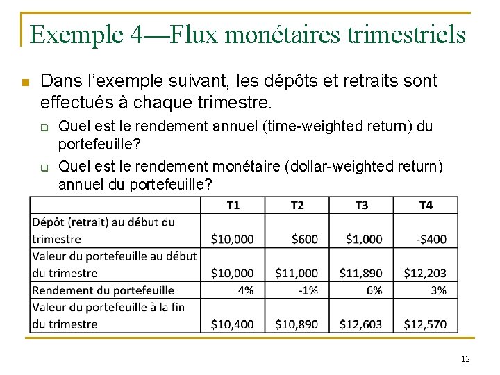 Exemple 4—Flux monétaires trimestriels n Dans l’exemple suivant, les dépôts et retraits sont effectués