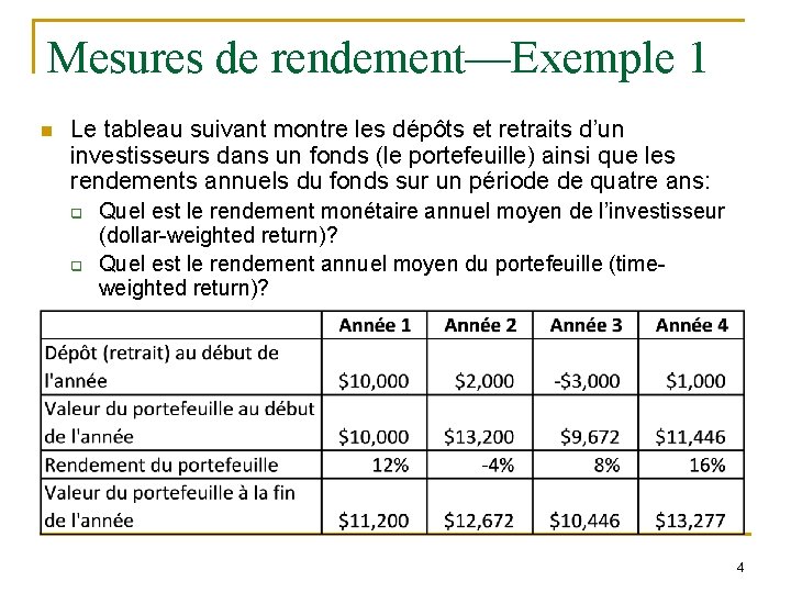 Mesures de rendement—Exemple 1 n Le tableau suivant montre les dépôts et retraits d’un