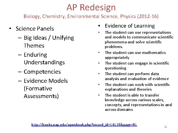 AP Redesign Biology, Chemistry, Environmental Science, Physics (2012 -16) • Science Panels – Big AP Redesign Biology, Chemistry, Environmental Science, Physics (2012 -16) • Science Panels – Big