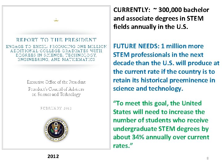 CURRENTLY: ~ 300, 000 bachelor and associate degrees in STEM fields annually in the CURRENTLY: ~ 300, 000 bachelor and associate degrees in STEM fields annually in the