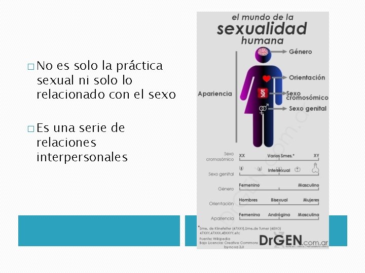 � No es solo la práctica sexual ni solo lo relacionado con el sexo