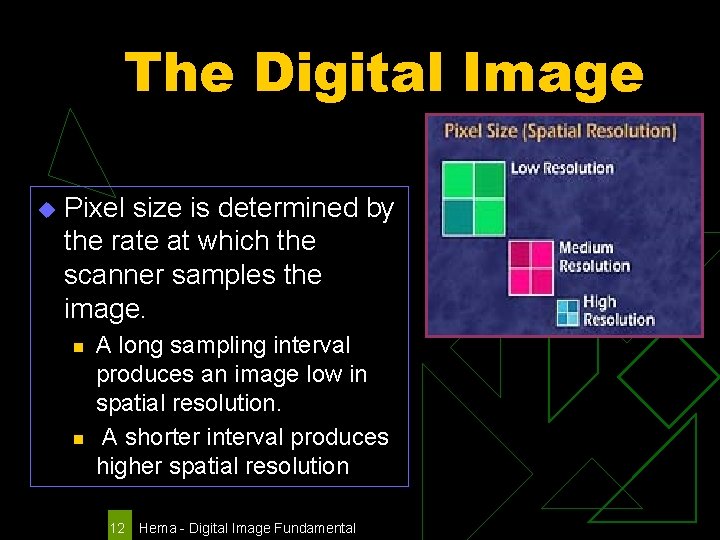 The Digital Image u Pixel size is determined by the rate at which the