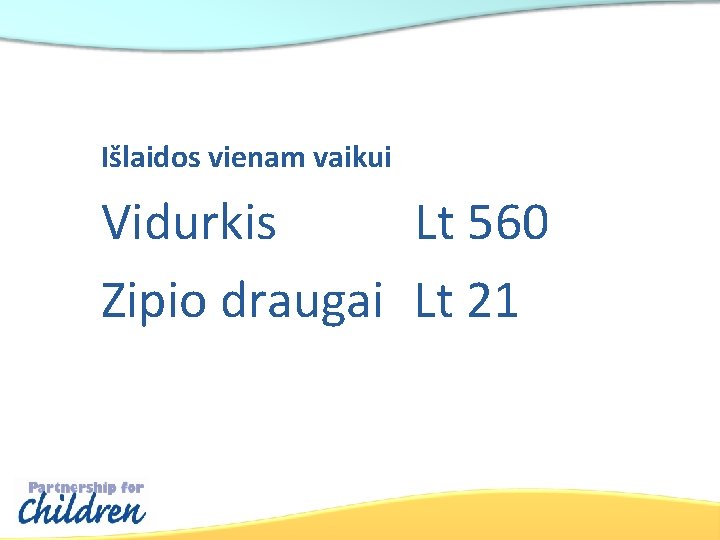 Išlaidos vienam vaikui Vidurkis Lt 560 Zipio draugai Lt 21 