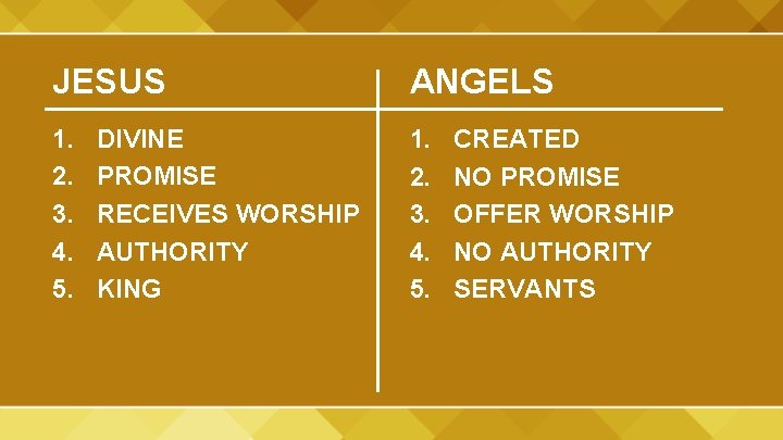 JESUS ANGELS 1. 2. 3. 4. 5. DIVINE PROMISE RECEIVES WORSHIP AUTHORITY KING CREATED