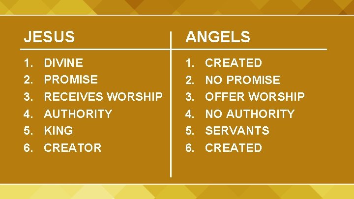 JESUS ANGELS 1. 2. 3. 4. 5. 6. DIVINE PROMISE RECEIVES WORSHIP AUTHORITY KING