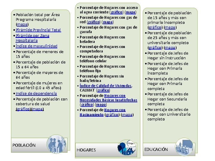  • Población total por Área Programa Hospitalaria (mapa) • Pirámide Provincial Total •