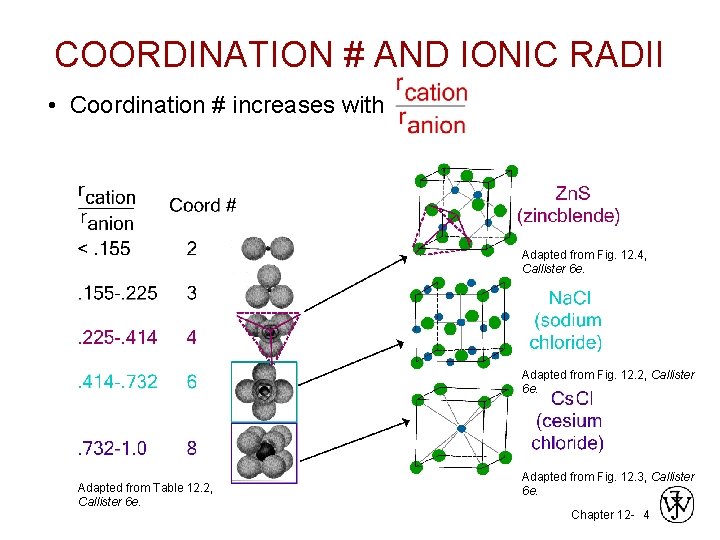 COORDINATION # AND IONIC RADII • Coordination # increases with Adapted from Fig. 12.