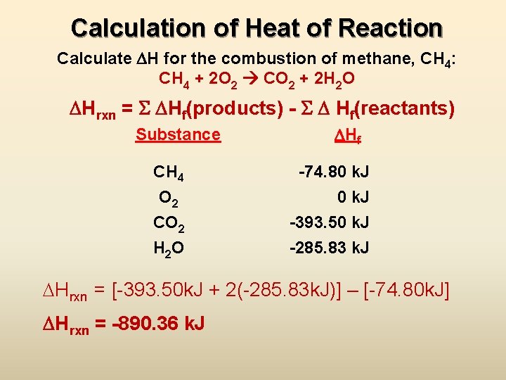 Calculation of Heat of Reaction Calculate H for the combustion of methane, CH 4: