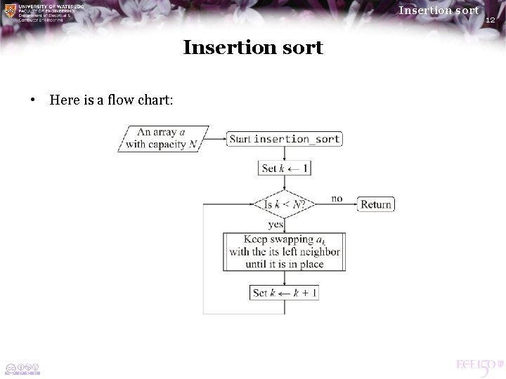 Insertion sort • Here is a flow chart: 12 