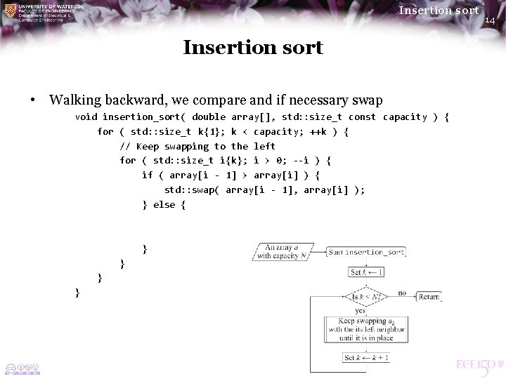 Insertion sort • Walking backward, we compare and if necessary swap void insertion_sort( double
