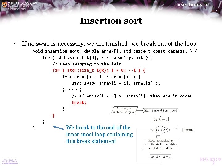 Insertion sort • If no swap is necessary, we are finished: we break out