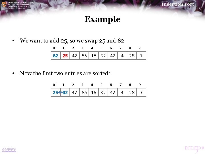 Insertion sort Example • We want to add 25, so we swap 25 and