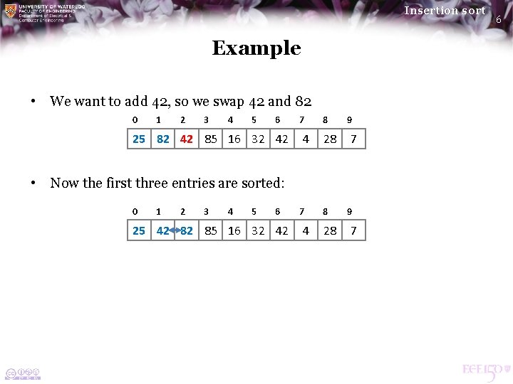 Insertion sort Example • We want to add 42, so we swap 42 and