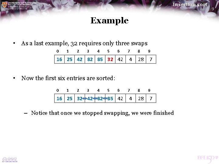 Insertion sort Example • As a last example, 32 requires only three swaps 0