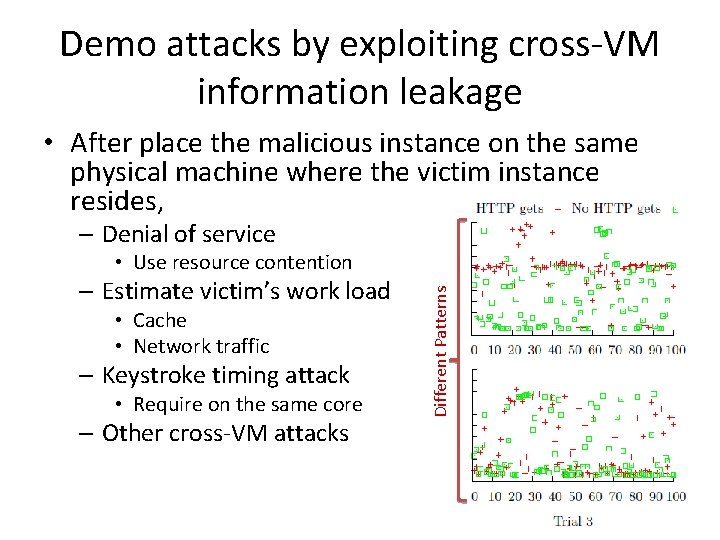 Demo attacks by exploiting cross-VM information leakage • After place the malicious instance on